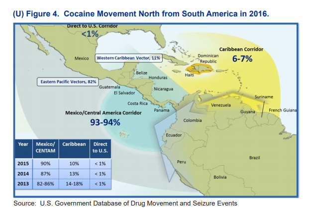 Cocaine movement